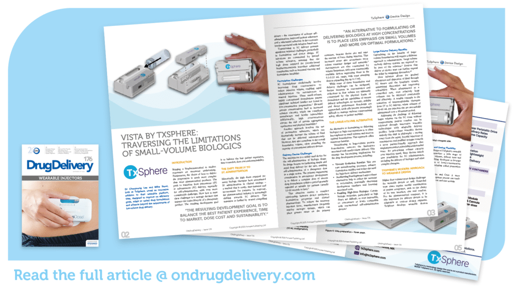 ondrugdel wearables sep2025 txsphere
